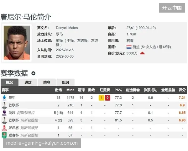 罗马计划挖下英超新赛季最稳中场